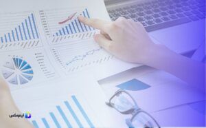 تحليل السوق