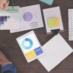 المزيج التسويقي الأمثل مع تطبيق ايموكس لتعزيز نجاح أعمالك