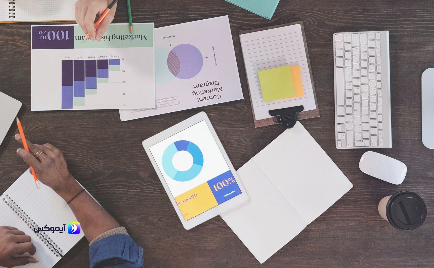 المزيج التسويقي الأمثل مع تطبيق ايموكس لتعزيز نجاح أعمالك المزيج التسويقي الأمثل مع تطبيق ايموكس لتعزيز نجاح أعمالك