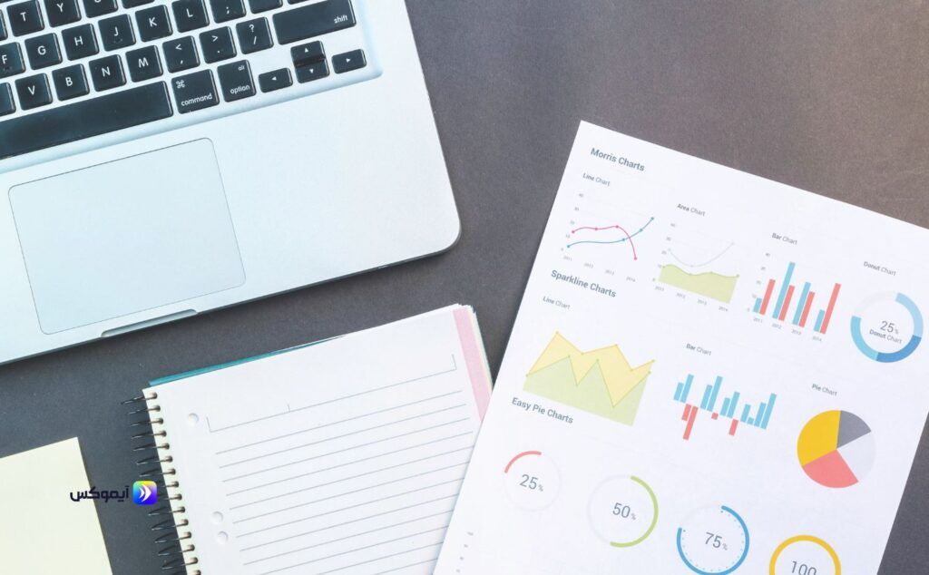 كيف أتأكد أن فكرة منتجي ناجحة قبل أن أبدأ؟