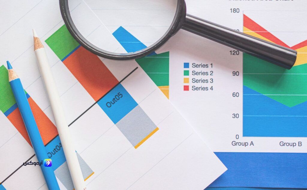 ما هي أفضل أفكار منتجات للبيع اون لاين؟