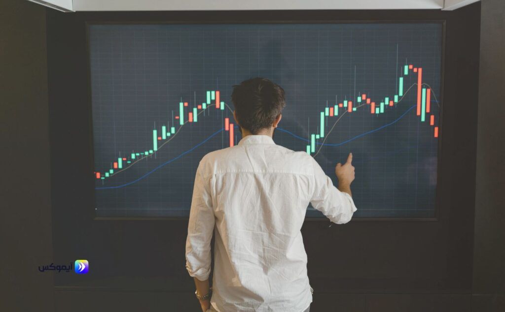 طرق التسويق بأقل التكاليف 