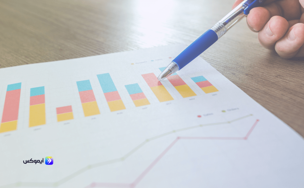 لماذا ايموكس هو خيارك الأمثل للتسويق للمشاريع الصغيرة